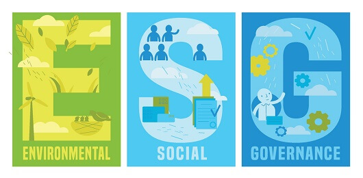 Can Lease Audit Support Your ESG Efforts?